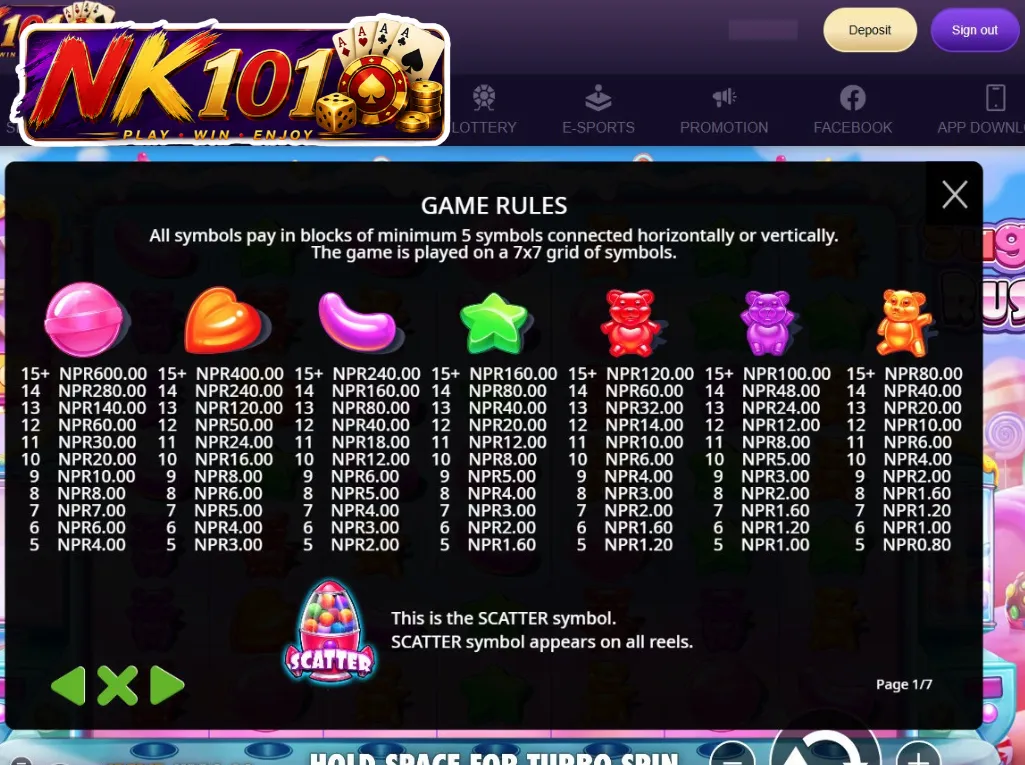 Sugar Rush Game Paytable