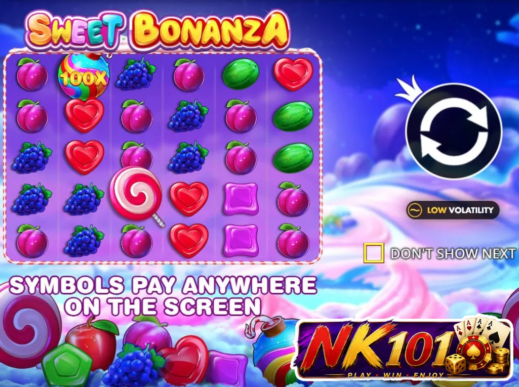 Sweet Bonanza RTP अस्थिरता